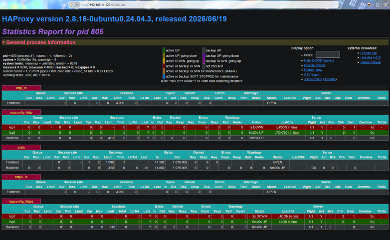 HAProxy_stats